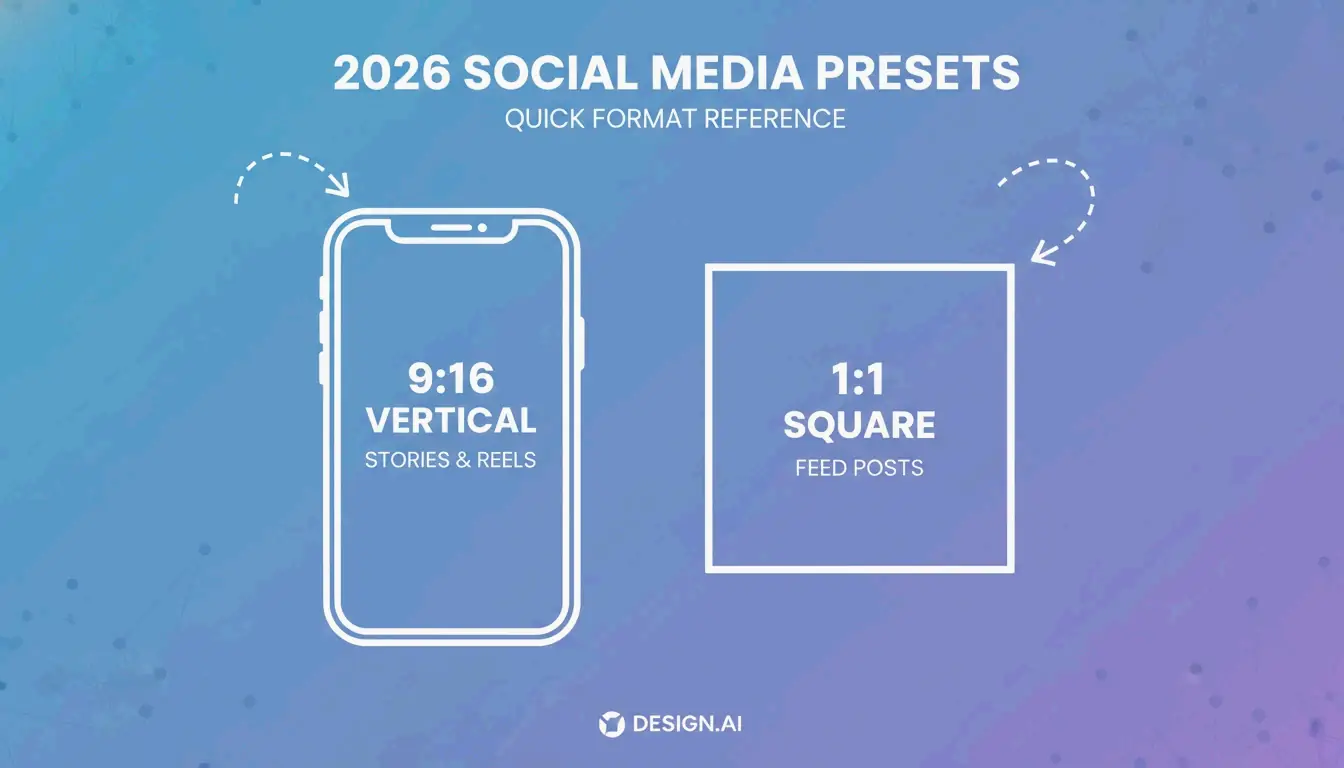 Häufige Social-Media-Seitenverhältnisse